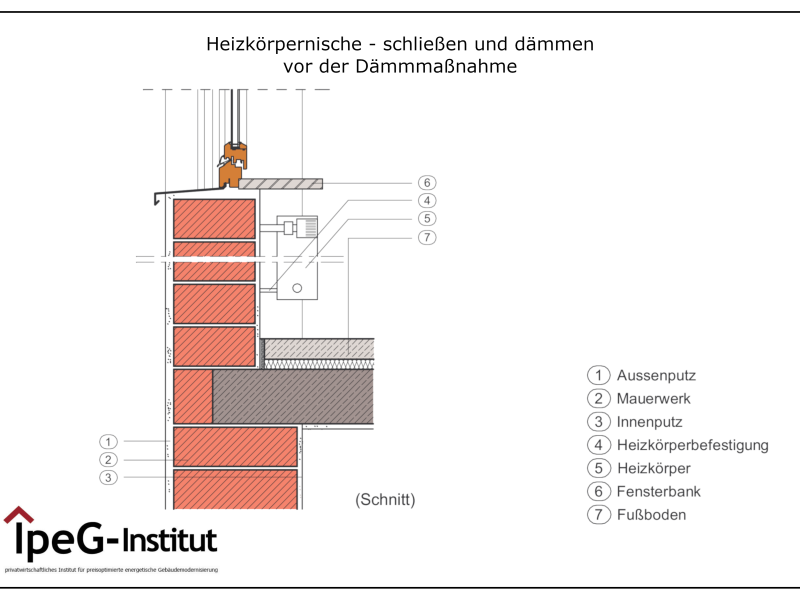 Heizkörpernische dämmen